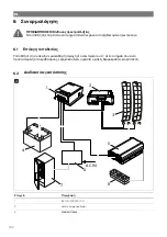 Preview for 132 page of NDS DOMETIC BS12-100 Operating Manual