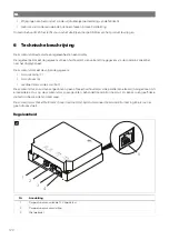 Preview for 122 page of NDS Dometic EM12-150 Installation And Operating Manual