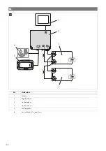 Preview for 130 page of NDS Dometic EM12-150 Installation And Operating Manual