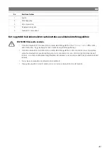 Preview for 281 page of NDS Dometic EM12-150 Installation And Operating Manual