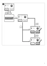 Предварительный просмотр 11 страницы NDS Dometic IM12-150 Short Installation And Operation Manual