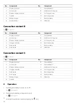 Предварительный просмотр 18 страницы NDS Dometic IM12-150 Short Installation And Operation Manual