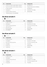 Предварительный просмотр 26 страницы NDS Dometic IM12-150 Short Installation And Operation Manual