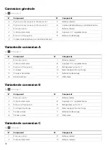 Предварительный просмотр 34 страницы NDS Dometic IM12-150 Short Installation And Operation Manual