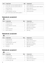 Предварительный просмотр 42 страницы NDS Dometic IM12-150 Short Installation And Operation Manual