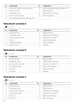 Предварительный просмотр 50 страницы NDS Dometic IM12-150 Short Installation And Operation Manual