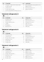 Предварительный просмотр 58 страницы NDS Dometic IM12-150 Short Installation And Operation Manual