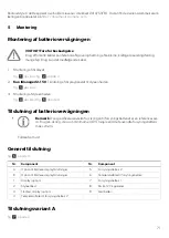 Предварительный просмотр 73 страницы NDS Dometic IM12-150 Short Installation And Operation Manual