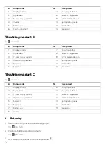 Предварительный просмотр 74 страницы NDS Dometic IM12-150 Short Installation And Operation Manual