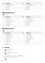 Предварительный просмотр 90 страницы NDS Dometic IM12-150 Short Installation And Operation Manual