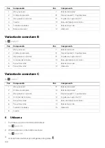 Предварительный просмотр 162 страницы NDS Dometic IM12-150 Short Installation And Operation Manual