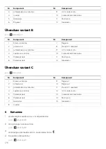 Предварительный просмотр 178 страницы NDS Dometic IM12-150 Short Installation And Operation Manual