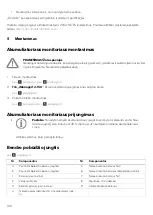 Предварительный просмотр 194 страницы NDS Dometic IM12-150 Short Installation And Operation Manual