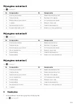 Предварительный просмотр 195 страницы NDS Dometic IM12-150 Short Installation And Operation Manual