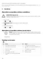 Предварительный просмотр 202 страницы NDS Dometic IM12-150 Short Installation And Operation Manual