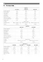 Предварительный просмотр 24 страницы NDS Dometic LSE 105 BF Installation And Operating Manual