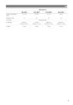 Preview for 25 page of NDS Dometic LSE 105 BF Installation And Operating Manual