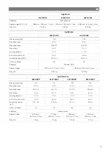 Preview for 39 page of NDS Dometic LSE 105 BF Installation And Operating Manual