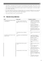 Preview for 65 page of NDS Dometic LSE 105 BF Installation And Operating Manual