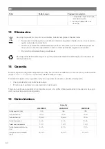 Preview for 66 page of NDS Dometic LSE 105 BF Installation And Operating Manual