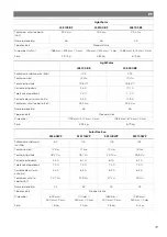 Предварительный просмотр 81 страницы NDS Dometic LSE 105 BF Installation And Operating Manual