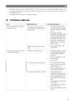 Preview for 107 page of NDS Dometic LSE 105 BF Installation And Operating Manual