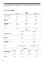 Preview for 122 page of NDS Dometic LSE 105 BF Installation And Operating Manual