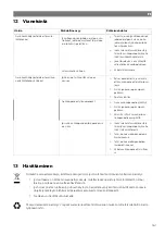 Preview for 163 page of NDS Dometic LSE 105 BF Installation And Operating Manual