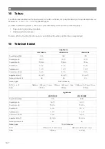 Preview for 164 page of NDS Dometic LSE 105 BF Installation And Operating Manual