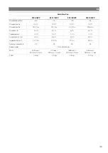 Preview for 165 page of NDS Dometic LSE 105 BF Installation And Operating Manual