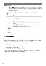 Preview for 176 page of NDS Dometic LSE 105 BF Installation And Operating Manual