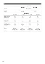 Preview for 194 page of NDS Dometic LSE 105 BF Installation And Operating Manual