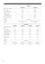 Preview for 236 page of NDS Dometic LSE 105 BF Installation And Operating Manual