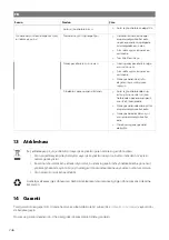 Preview for 248 page of NDS Dometic LSE 105 BF Installation And Operating Manual