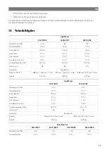 Preview for 249 page of NDS Dometic LSE 105 BF Installation And Operating Manual