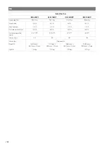 Preview for 250 page of NDS Dometic LSE 105 BF Installation And Operating Manual