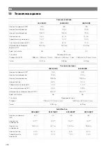 Preview for 292 page of NDS Dometic LSE 105 BF Installation And Operating Manual