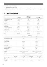 Preview for 306 page of NDS Dometic LSE 105 BF Installation And Operating Manual