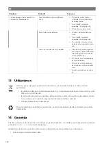 Preview for 334 page of NDS Dometic LSE 105 BF Installation And Operating Manual