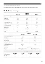 Preview for 335 page of NDS Dometic LSE 105 BF Installation And Operating Manual