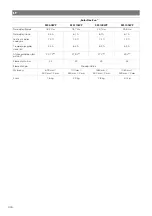 Preview for 336 page of NDS Dometic LSE 105 BF Installation And Operating Manual