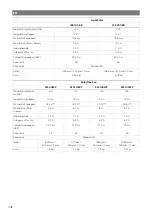 Preview for 350 page of NDS Dometic LSE 105 BF Installation And Operating Manual