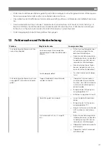 Preview for 41 page of NDS Dometic LSE 160 BF Installation And Operating Manual