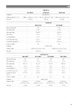 Предварительный просмотр 43 страницы NDS Dometic LSE 160 BF Installation And Operating Manual