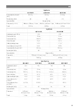 Предварительный просмотр 63 страницы NDS Dometic LSE 160 BF Installation And Operating Manual