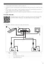 Preview for 97 page of NDS Dometic LSE 160 BF Installation And Operating Manual