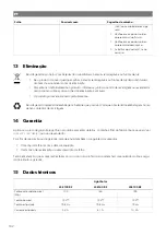 Preview for 102 page of NDS Dometic LSE 160 BF Installation And Operating Manual