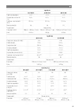 Предварительный просмотр 103 страницы NDS Dometic LSE 160 BF Installation And Operating Manual