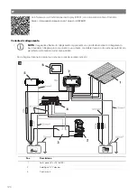 Предварительный просмотр 120 страницы NDS Dometic LSE 160 BF Installation And Operating Manual