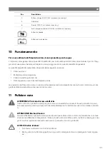 Preview for 121 page of NDS Dometic LSE 160 BF Installation And Operating Manual